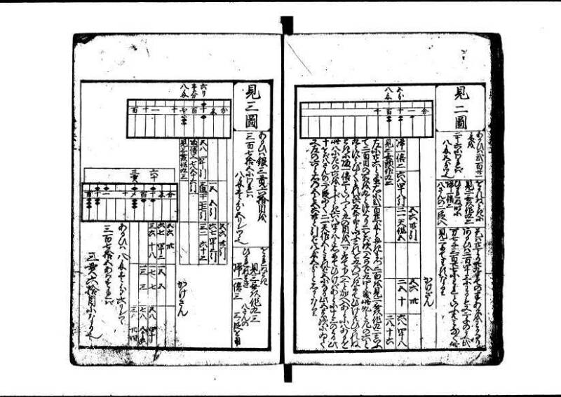 (再刻改正)新編塵劫記大成 寛文九 岡本刊237 - ページ 17