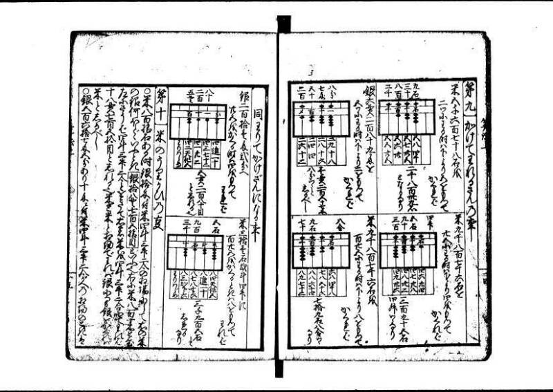 (再刻改正)新編塵劫記大成 寛文九 岡本刊237 - ページ 21