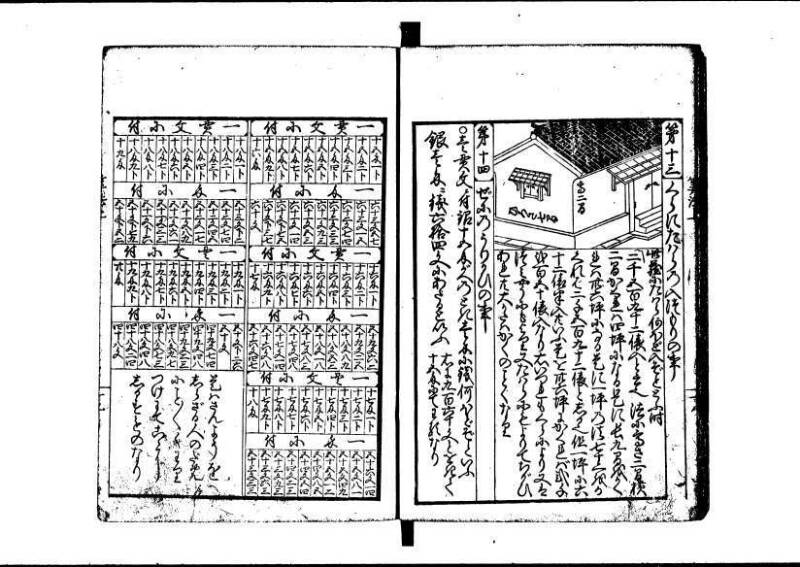 (再刻改正)新編塵劫記大成 寛文九 岡本刊237 - ページ 25