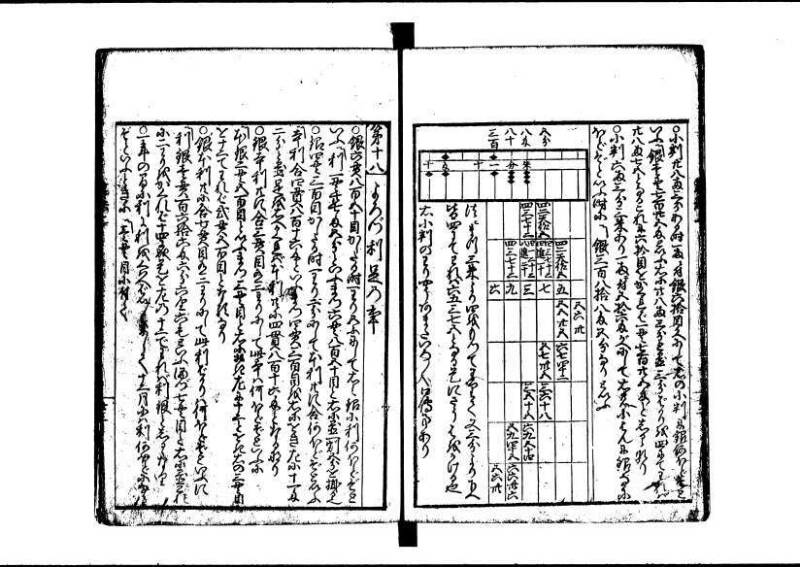 (再刻改正)新編塵劫記大成 寛文九 岡本刊237 - ページ 29