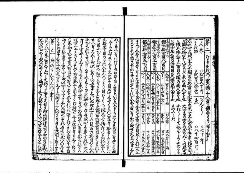 (再刻改正)新編塵劫記大成 寛文九 岡本刊237 - ページ 33