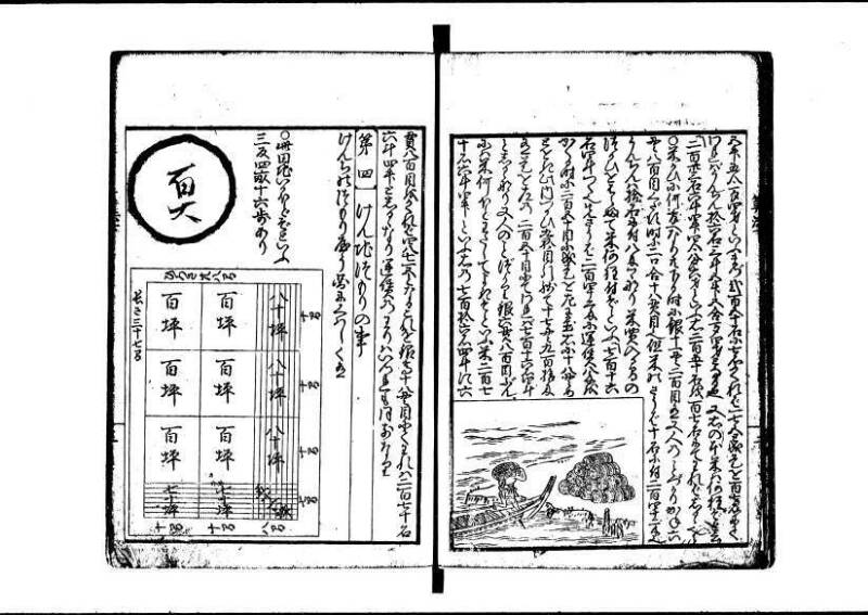 (再刻改正)新編塵劫記大成 寛文九 岡本刊237 - ページ 34