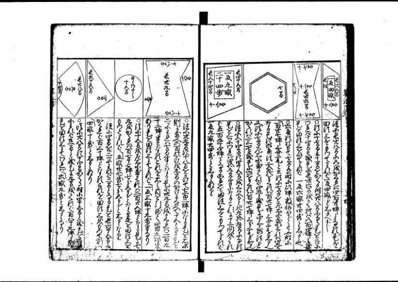 (再刻改正)新編塵劫記大成 寛文九 岡本刊237 - ページ 36