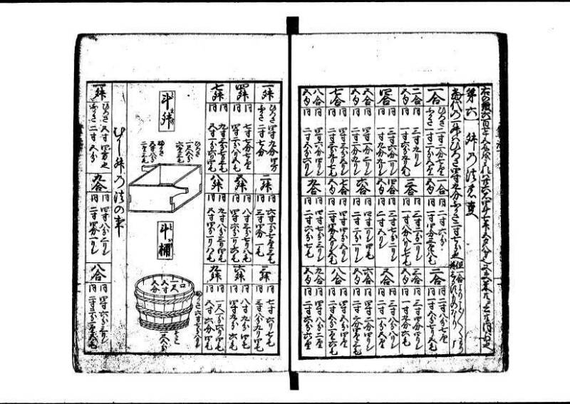(再刻改正)新編塵劫記大成 寛文九 岡本刊237 - ページ 42