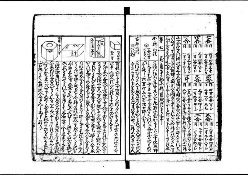 (再刻改正)新編塵劫記大成 寛文九 岡本刊237 - ページ 43