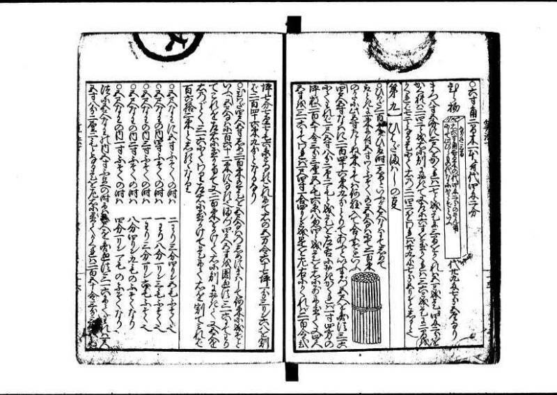 (再刻改正)新編塵劫記大成 寛文九 岡本刊237 - ページ 47
