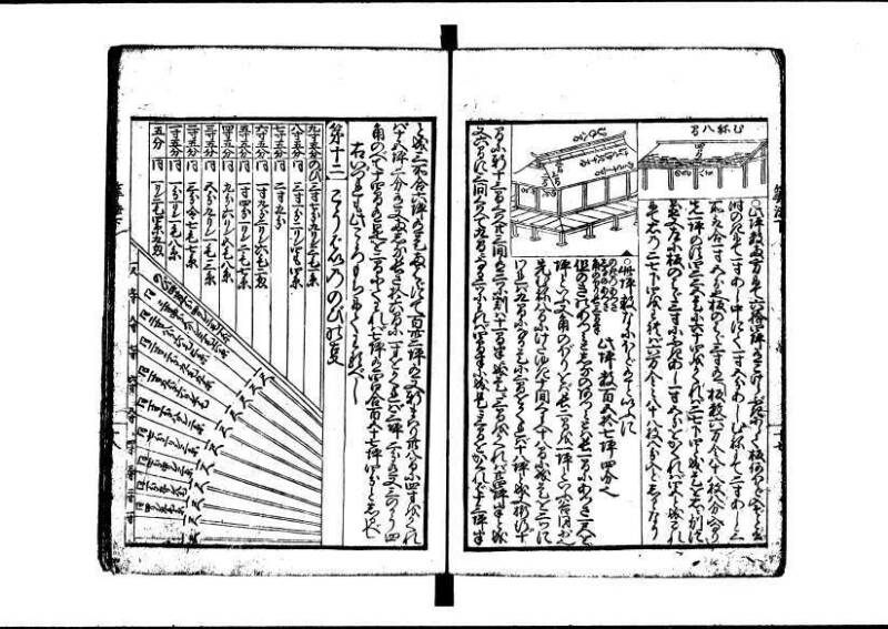(再刻改正)新編塵劫記大成 寛文九 岡本刊237 - ページ 49