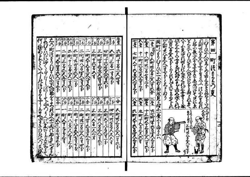 (再刻改正)新編塵劫記大成 寛文九 岡本刊237 - ページ 56