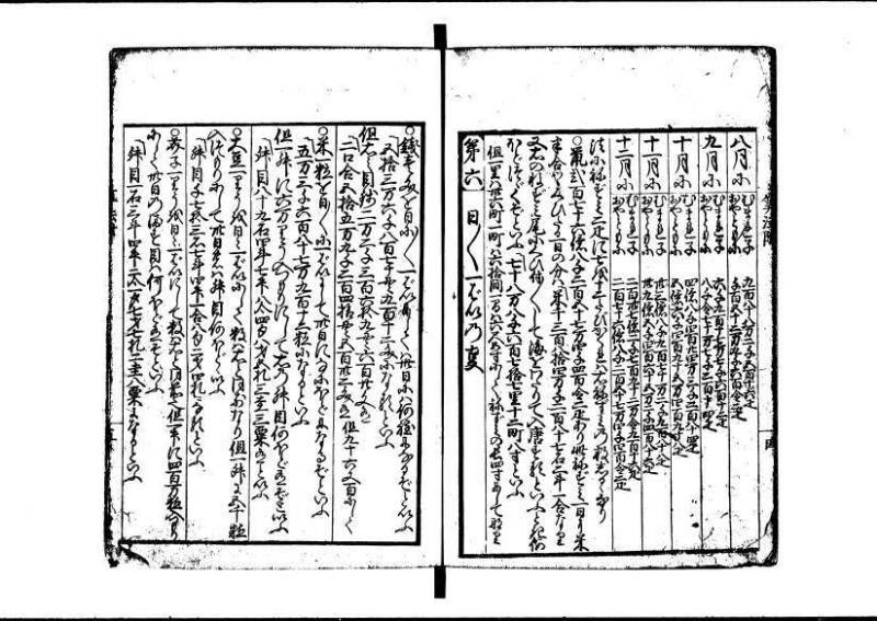 (再刻改正)新編塵劫記大成 寛文九 岡本刊237 - ページ 58