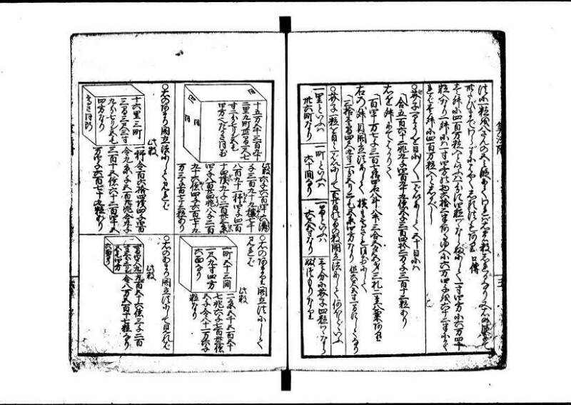 (再刻改正)新編塵劫記大成 寛文九 岡本刊237 - ページ 59