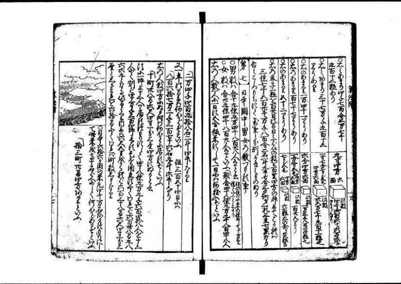 (再刻改正)新編塵劫記大成 寛文九 岡本刊237 - ページ 60