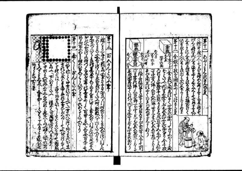 (再刻改正)新編塵劫記大成 寛文九 岡本刊237 - ページ 62