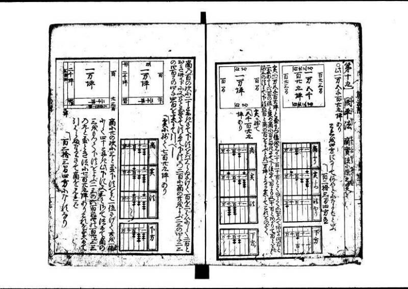 (再刻改正)新編塵劫記大成 寛文九 岡本刊237 - ページ 64