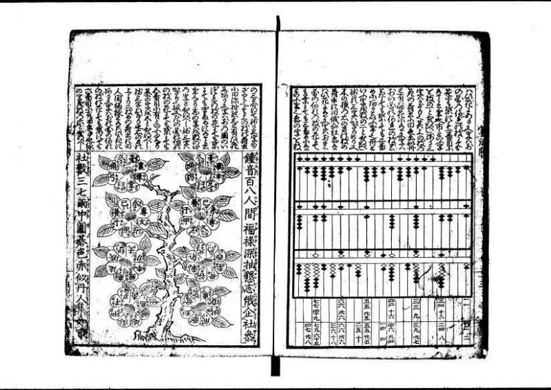 (再刻改正)新編塵劫記大成 寛文九 岡本刊237 - ページ 67