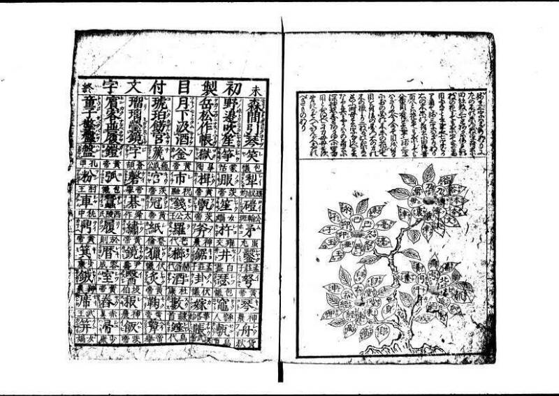 (再刻改正)新編塵劫記大成 寛文九 岡本刊237 - ページ 68