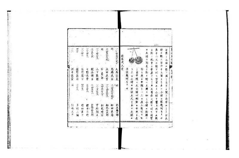 普通算法玉手箱 岡本刊386 - ページ 52
