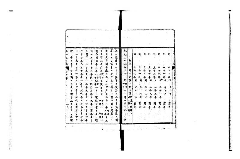 普通算法玉手箱 岡本刊386 - ページ 80
