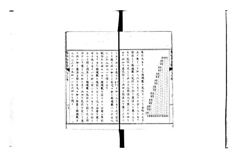 普通算法玉手箱 岡本刊386 - ページ 90