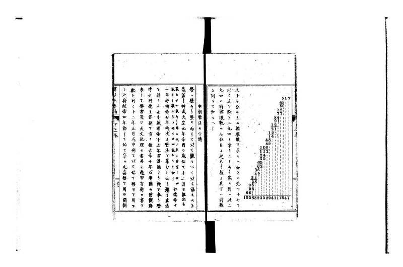 普通算法玉手箱 岡本刊386 - ページ 91