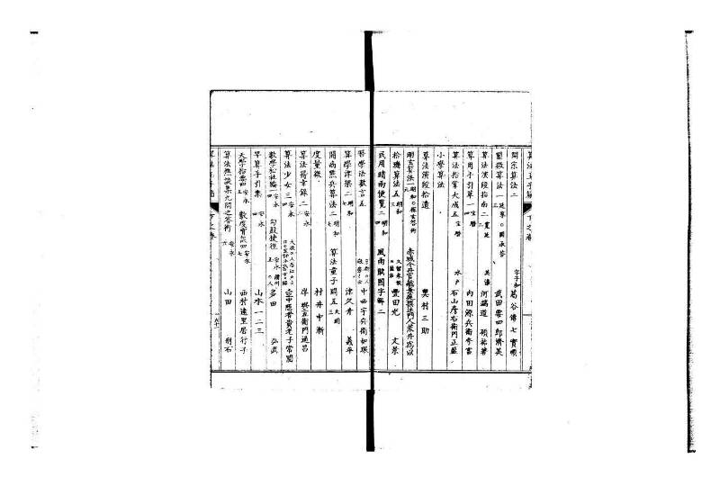 普通算法玉手箱 岡本刊386 - ページ 130