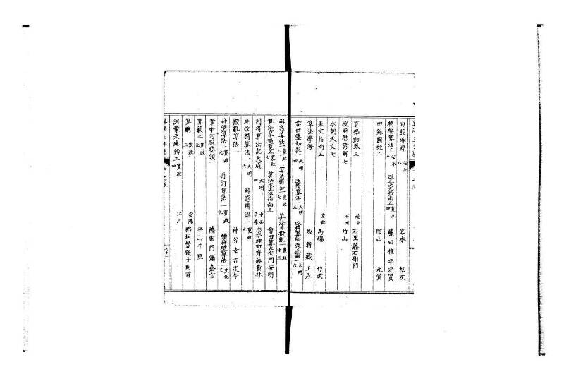 普通算法玉手箱 岡本刊386 - ページ 131