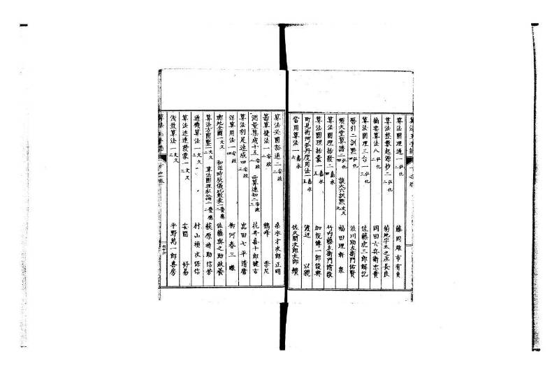 普通算法玉手箱 岡本刊386 - ページ 135