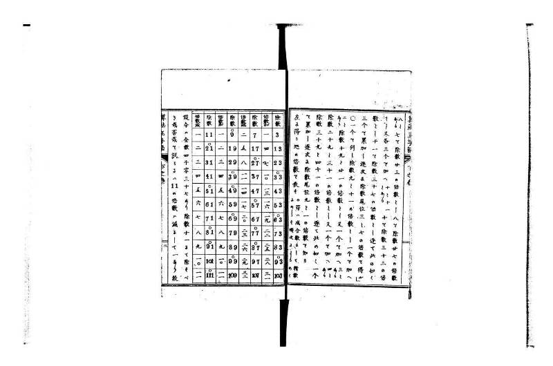 普通算法玉手箱 岡本刊386 - ページ 138