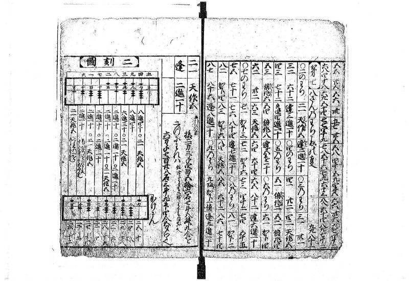 新編塵劫記 貞享二？ 岡本刊A.015 - ページ 6