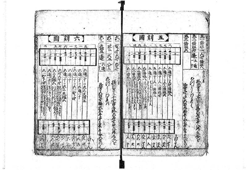 新編塵劫記 貞享二？ 岡本刊A.015 - ページ 8