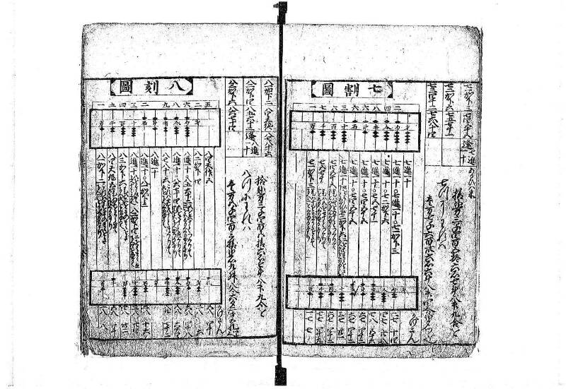 新編塵劫記 貞享二？ 岡本刊A.015 - ページ 9