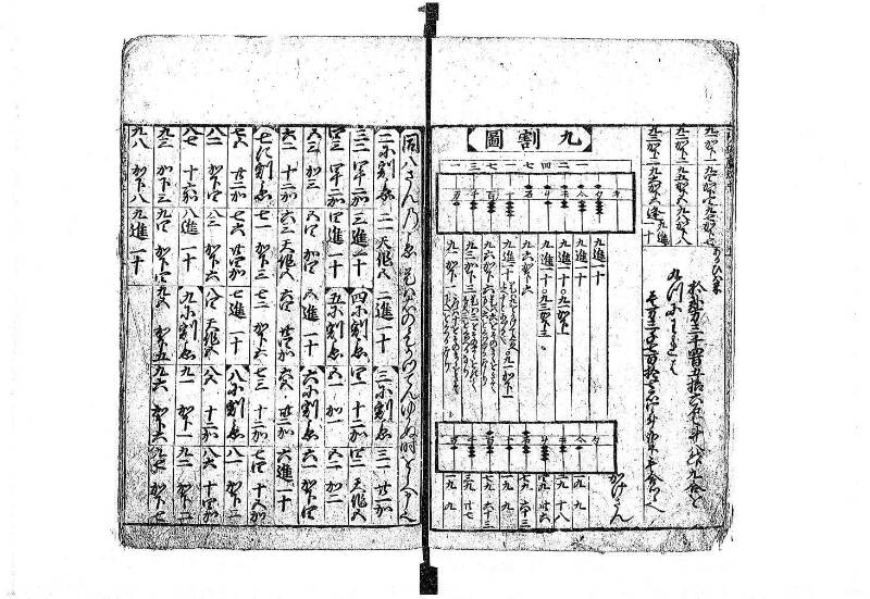 新編塵劫記 貞享二？ 岡本刊A.015 - ページ 10