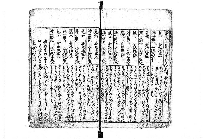 新編塵劫記 貞享二？ 岡本刊A.015 - ページ 11