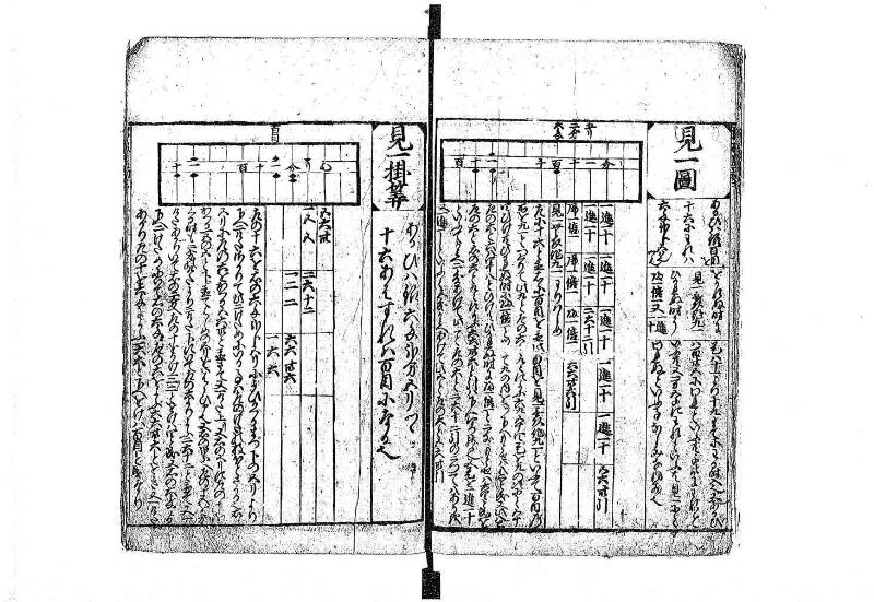新編塵劫記 貞享二？ 岡本刊A.015 - ページ 12