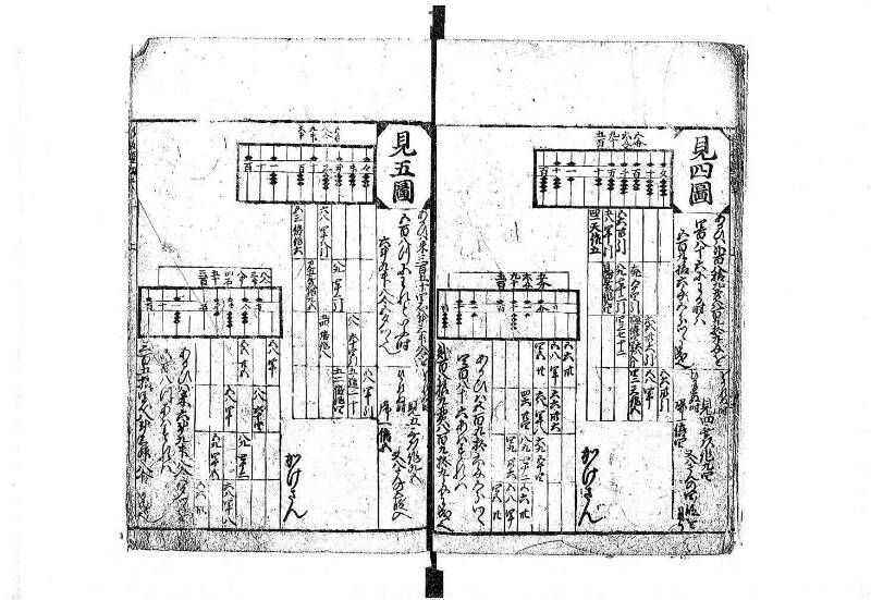 新編塵劫記 貞享二？ 岡本刊A.015 - ページ 14