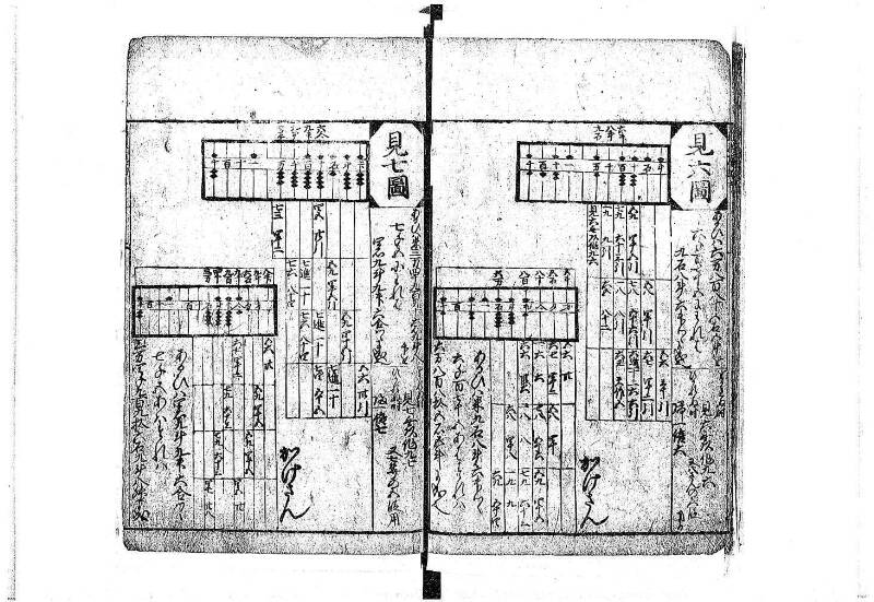 新編塵劫記 貞享二？ 岡本刊A.015 - ページ 15