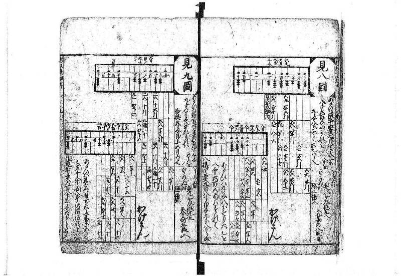 新編塵劫記 貞享二？ 岡本刊A.015 - ページ 16