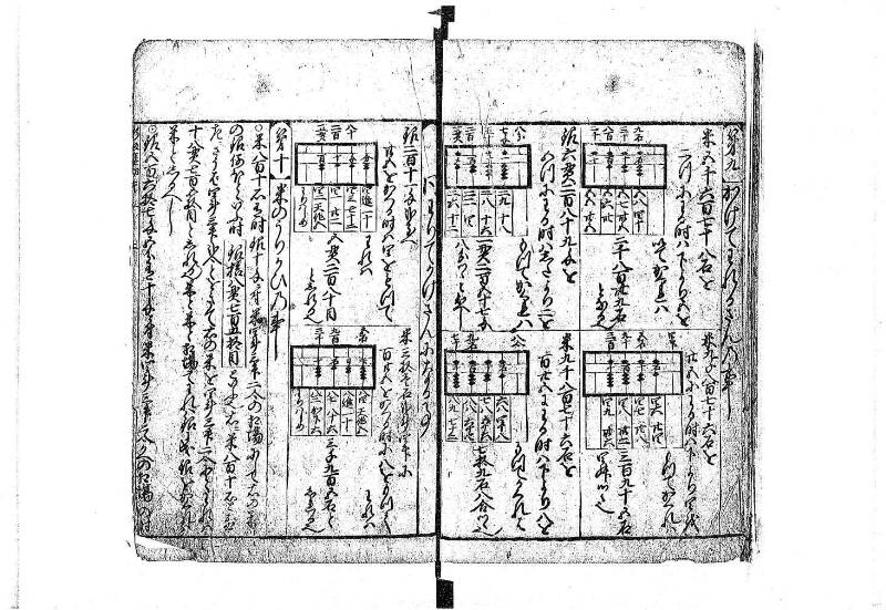 新編塵劫記 貞享二？ 岡本刊A.015 - ページ 17
