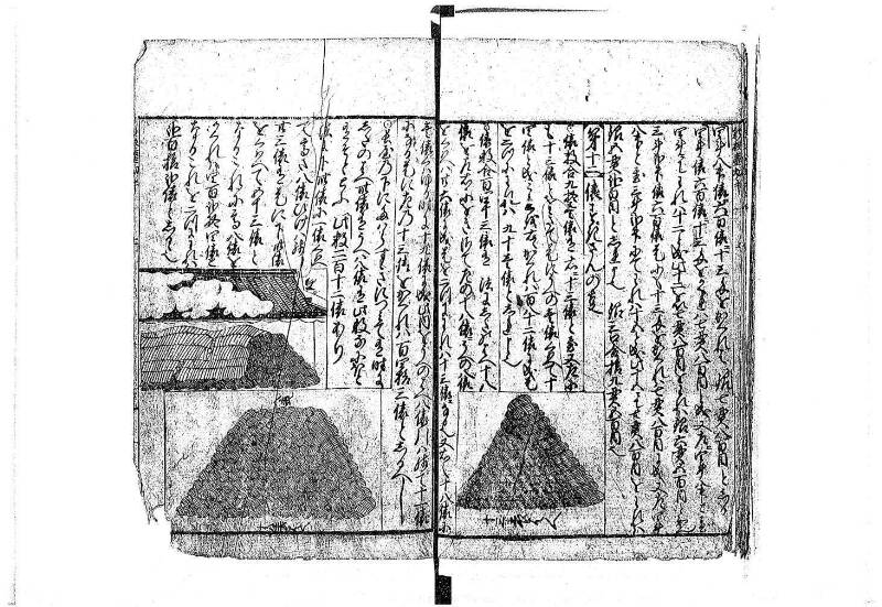 新編塵劫記 貞享二？ 岡本刊A.015 - ページ 20