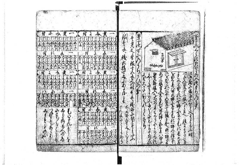 新編塵劫記 貞享二？ 岡本刊A.015 - ページ 21