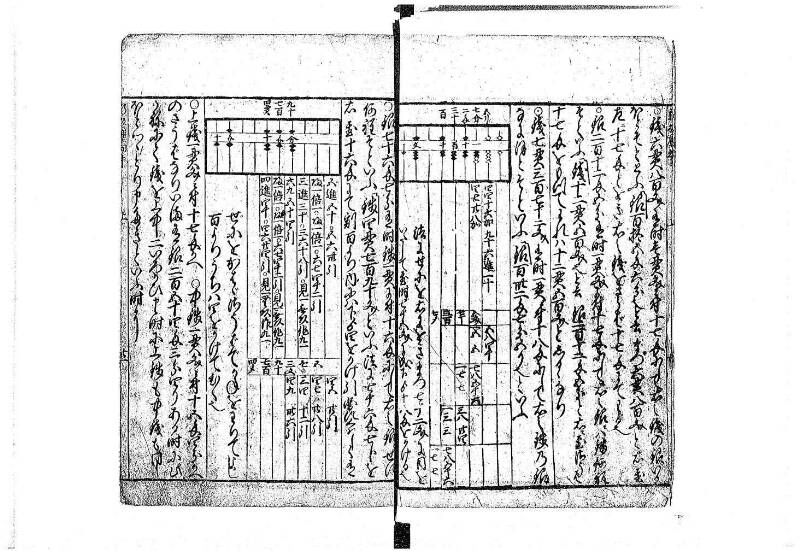 新編塵劫記 貞享二？ 岡本刊A.015 - ページ 22