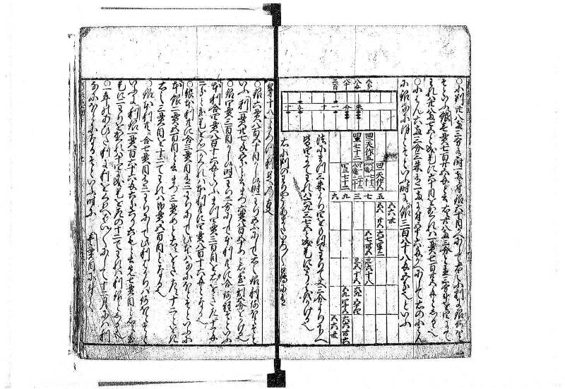新編塵劫記 貞享二？ 岡本刊A.015 - ページ 25
