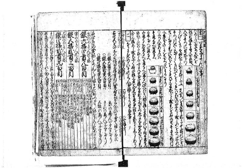 新編塵劫記 貞享二？ 岡本刊A.015 - ページ 29