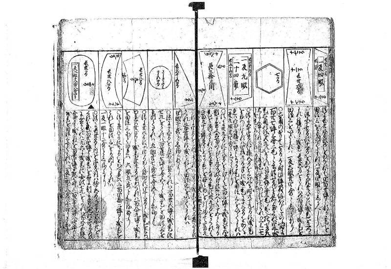 新編塵劫記 貞享二？ 岡本刊A.015 - ページ 32