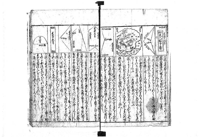 新編塵劫記 貞享二？ 岡本刊A.015 - ページ 33