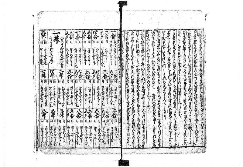 新編塵劫記 貞享二？ 岡本刊A.015 - ページ 36