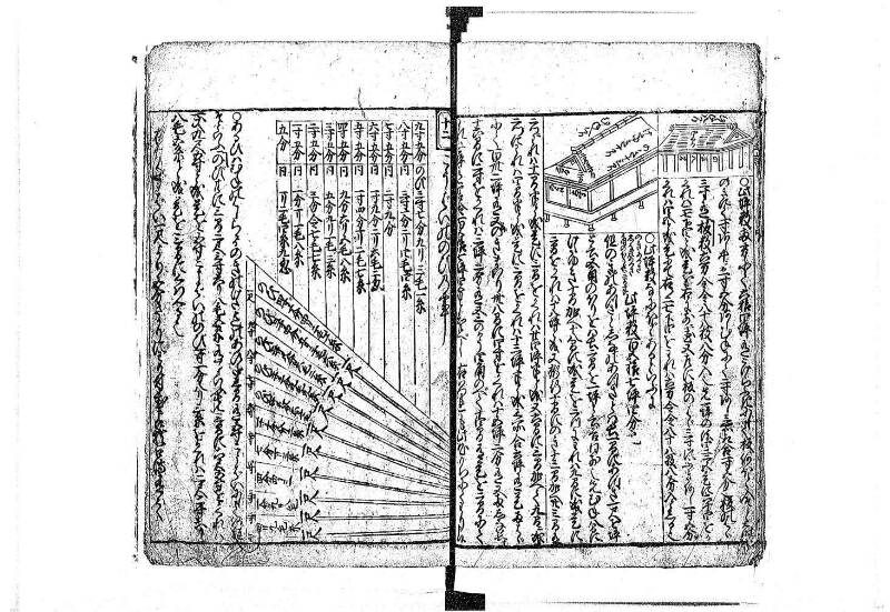 新編塵劫記 貞享二？ 岡本刊A.015 - ページ 42