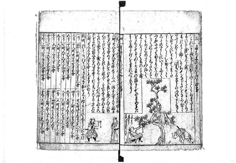 新編塵劫記 貞享二？ 岡本刊A.015 - ページ 48