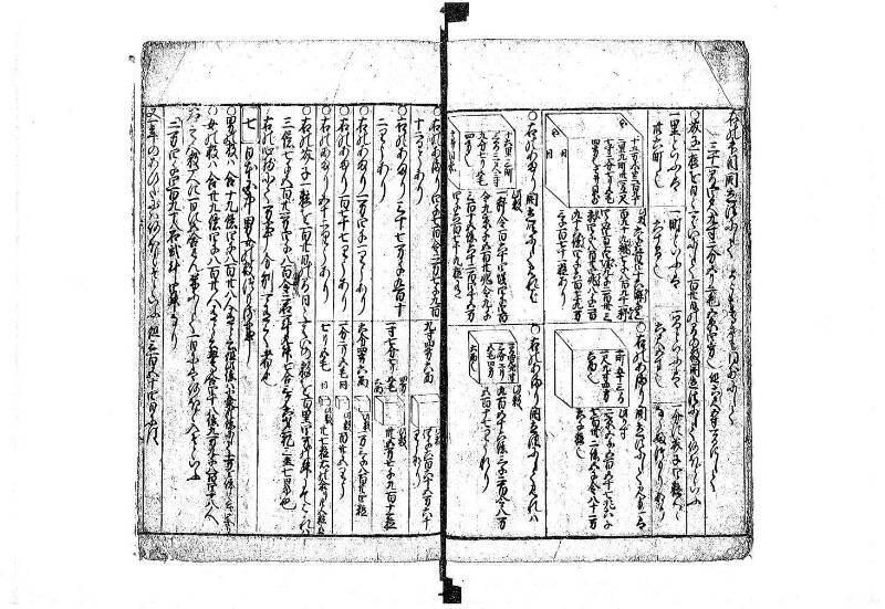 新編塵劫記 貞享二？ 岡本刊A.015 - ページ 51