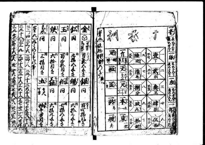 新編塵劫記 貞享二？ 岡本刊A.016 - ページ 6