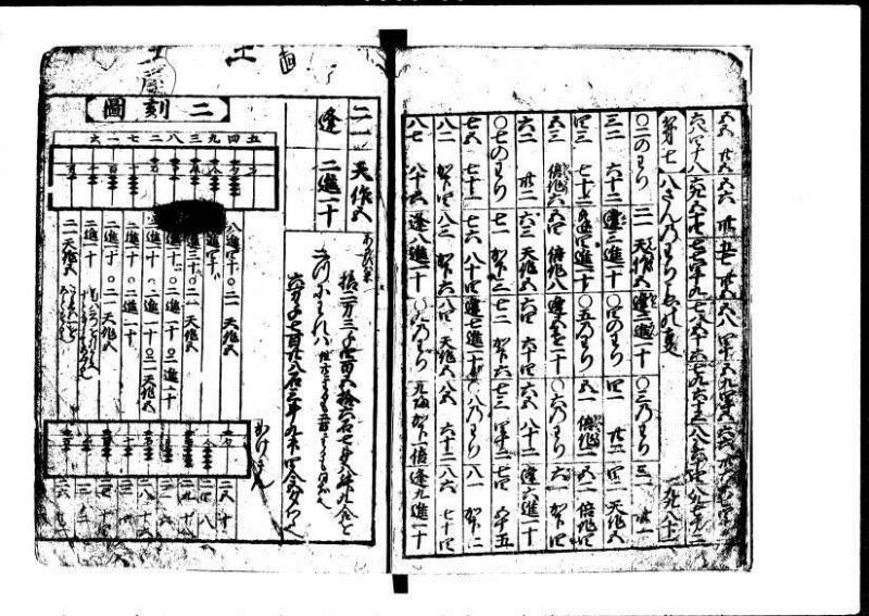 新編塵劫記 貞享二？ 岡本刊A.016 - ページ 7